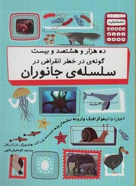 ده هزار و هشتصد و بیست گونه ی در خطر انقراض در سلسله ی جانوران (گلاسه)(طوطی)