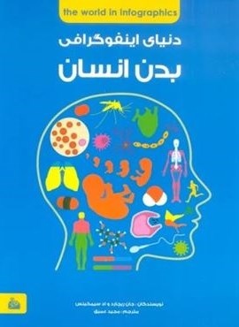 دانشنامه ی بدن انسان (دنیای اینفوگرافی)(پیام آزادی)