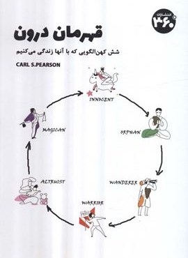 قهرمان درون (شش کهن الگویی که با آنها زندگی می کنیم)(360 درجه)