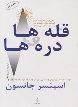 قله ها و دره ها (البرز)