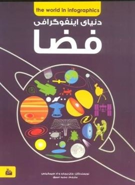دانشنامه ی فضا (دنیای اینفوگرافی)(پیام آزادی)
