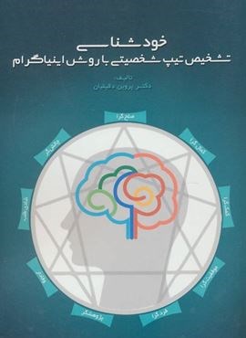 خودشناسی (تشخیص تیپ شخصیتی با روش اینیاگرام)(آرامش)