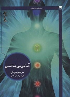 آناتومی باطنی (هیرمند)