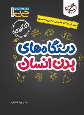 مجموعه کتابهای دستگاه بدن انسان (خیلی سبز) 1404