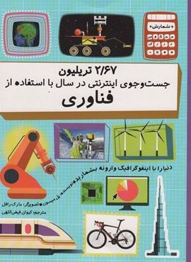 2/67 تریلیون جست و جوی اینترنتی در سال با استفاده از فناوری (دنیا را با اینفو گرافیک …)(گلاسه)(فاطمی)